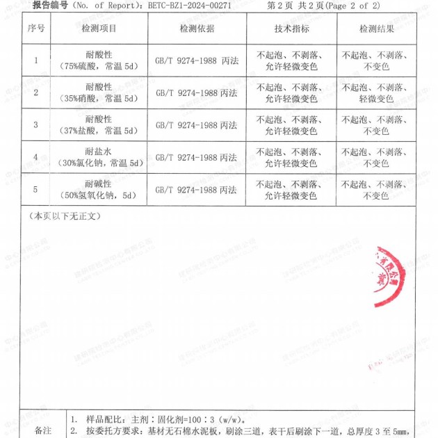 喀什重防腐地坪,喀什超强耐腐蚀涂料产品图4